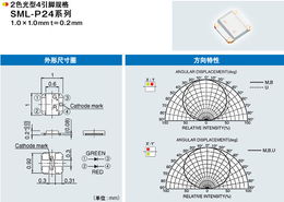 破紀錄的0.2mm工藝 ROHM旗下超小型系列OLED器件引領多彩顯示未來
